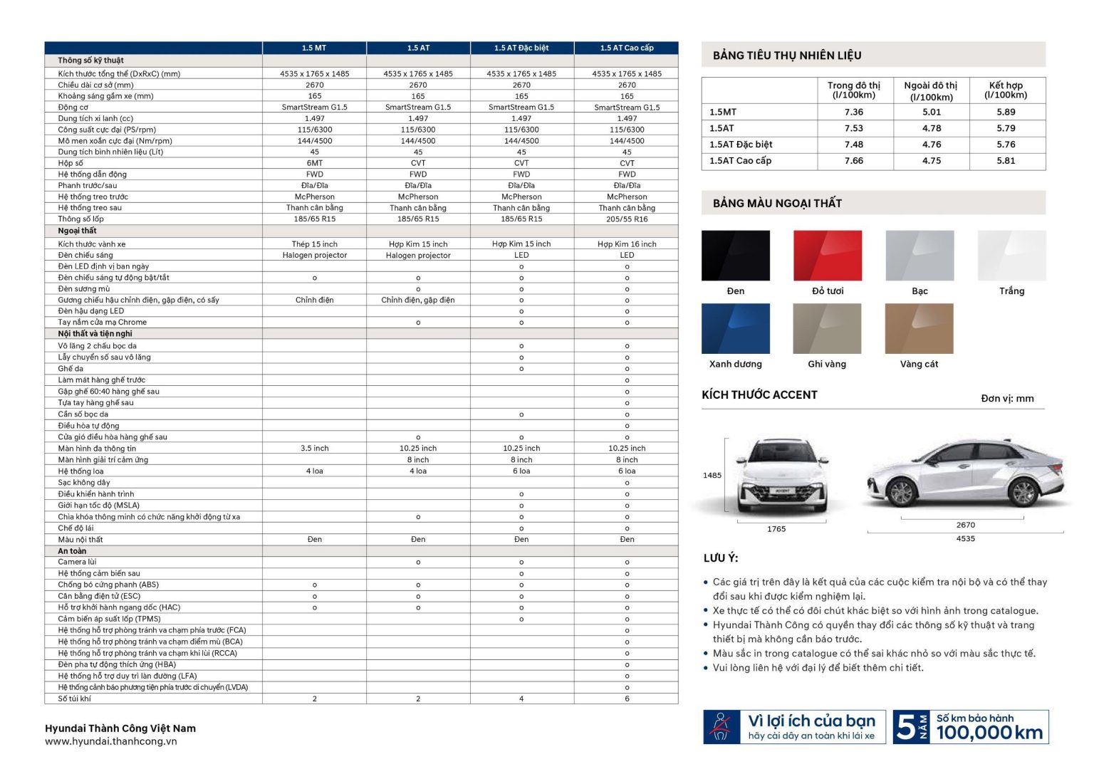 Hình Ảnh Hyundai Accent 2024 All New 4